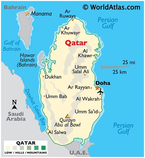where does qatar located.